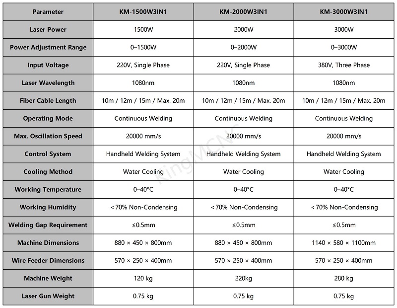 3-In-1-handheld-laser-machine-specifications