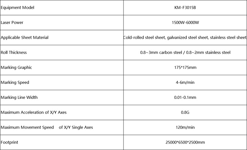automated-coil-fed-laser-blanking-cutting-system-technical-data
