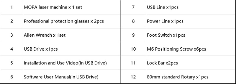 package-list-of-color-laser-marking-machine package-list-of-color-laser-marking-machine