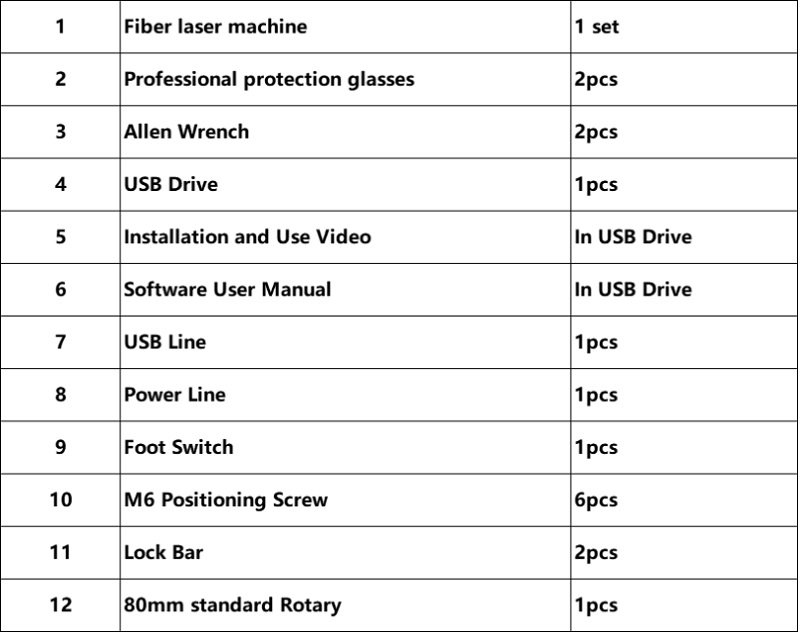 package-list-of-fiber-laser-metal-engraving-machine