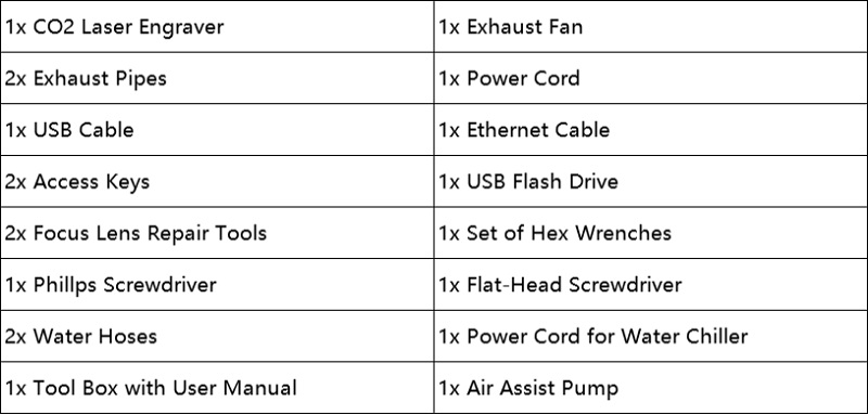 package-list-of-home-use-co2-laser-cutting-machine