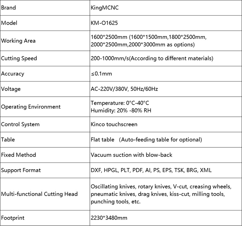 parameter-table-of-the-cnc-oscillating-knife-cutter parameter-table-of-the-cnc-oscillating-knife-cutter