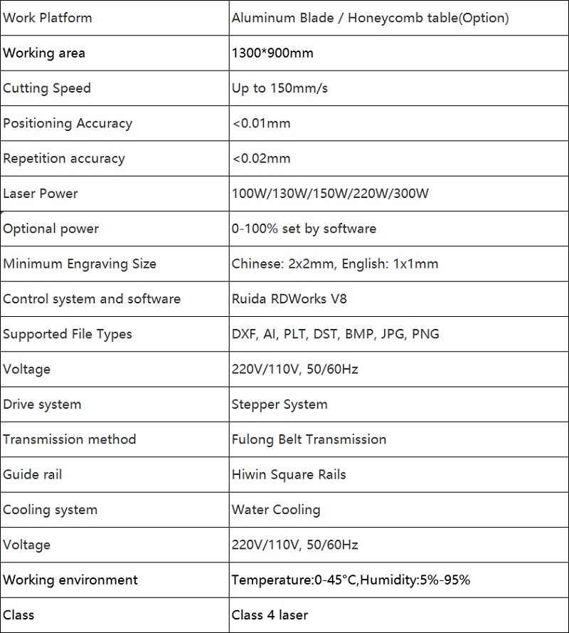 specifications-of-co2-Laser-cutter-for-small-business