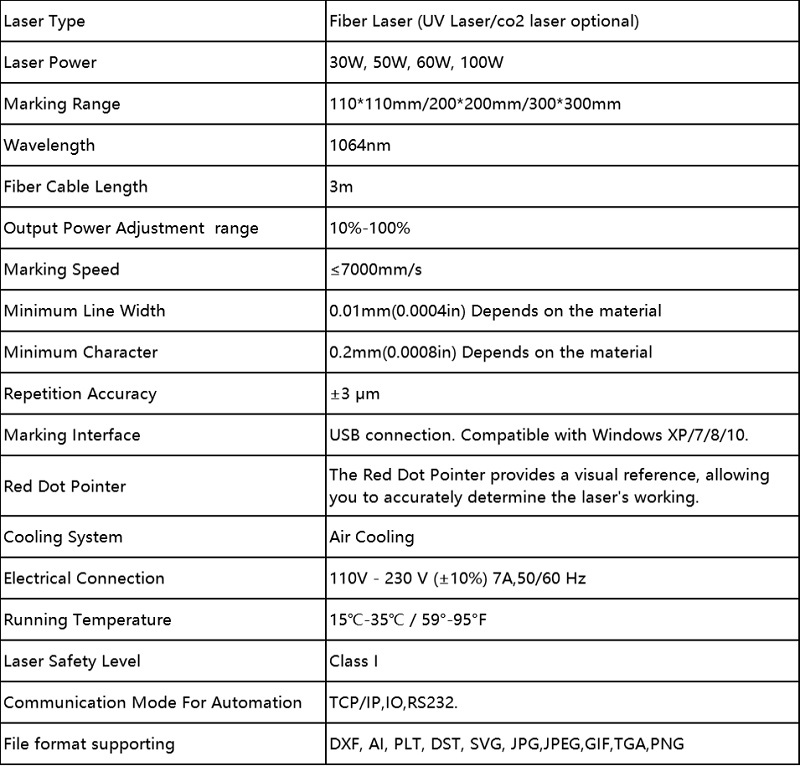 technical-data-of-ccd-visual-positioning-laser-marking-machine