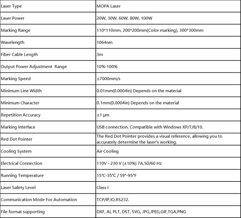 technical-specs-of-mopa-color-laser-marking-machine technical-specs-of-mopa-color-laser-marking-machine